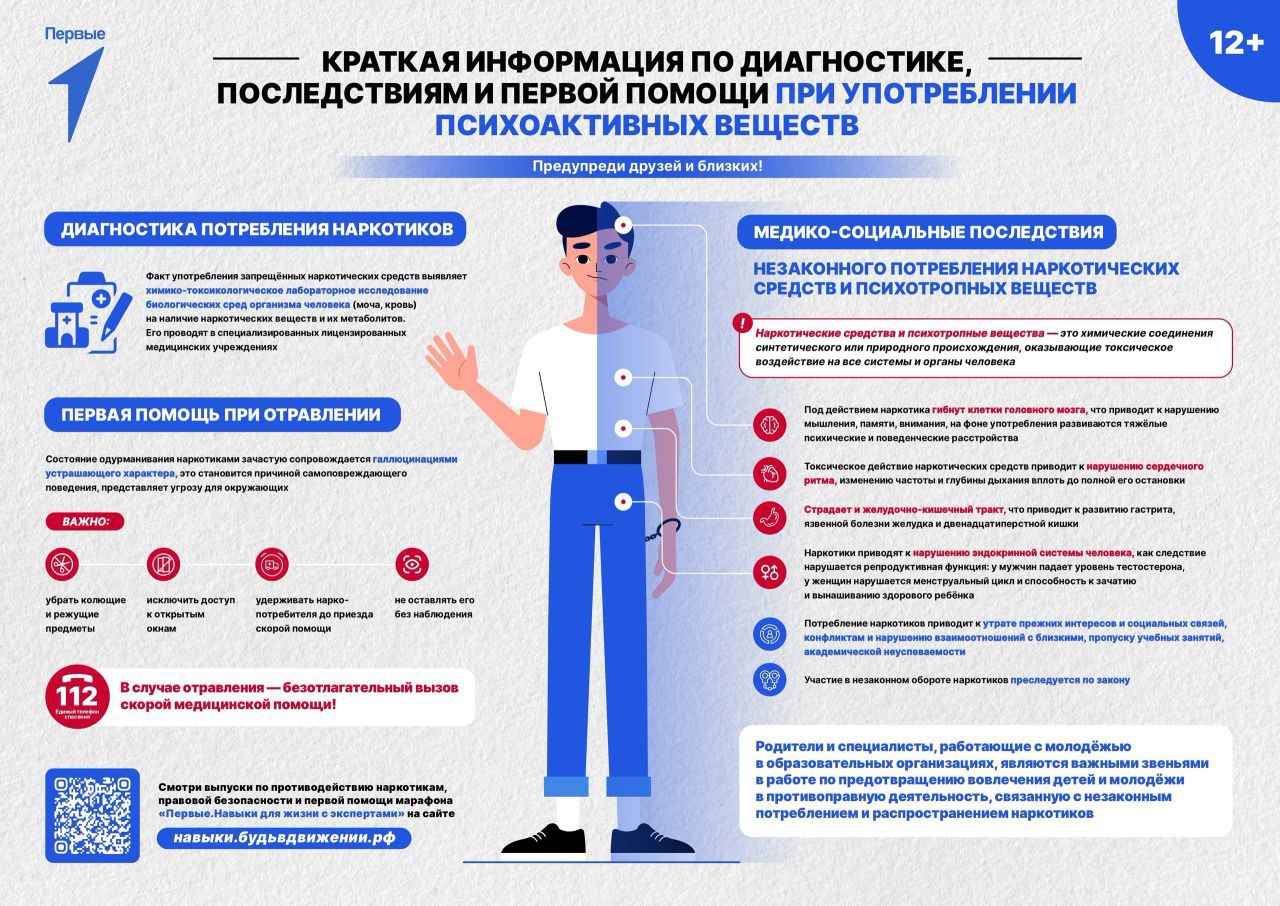 Навыки для жизни: скажем НЕТ наркотикам! Навыки для жизни: скажем НЕТ наркотикам!